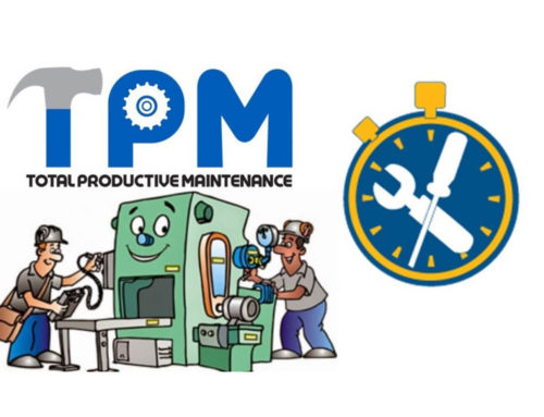 Total productive maintenance (TPM)